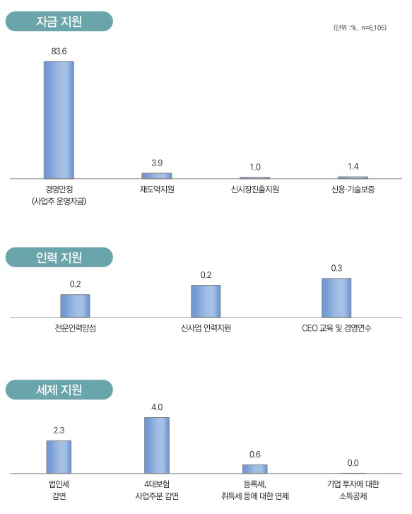 뉴스 사진